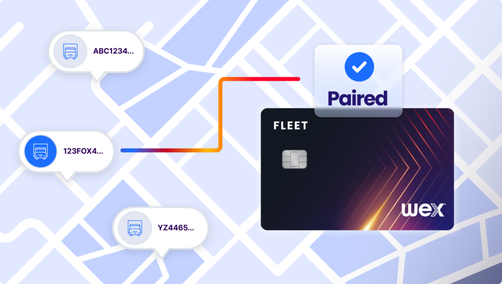 An illustration implying a pairing connection between a vehicle and a WEX Fleet card.